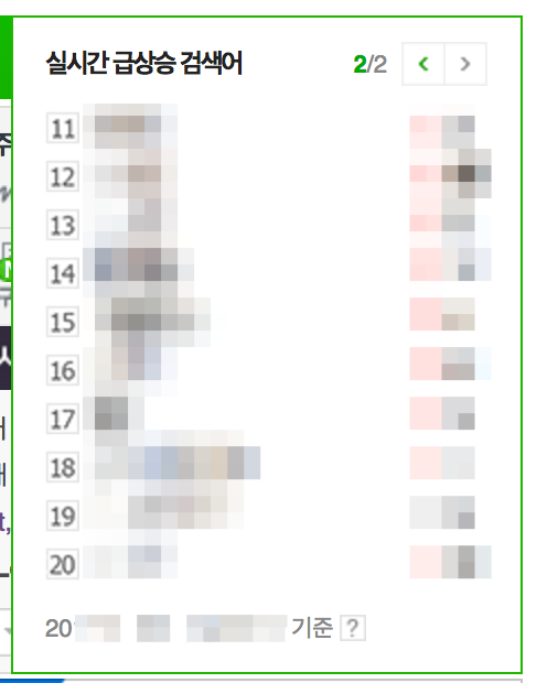 3초만에 네이버 실시간 검색어로 트렌드 알고 블로그 조회수 높이기