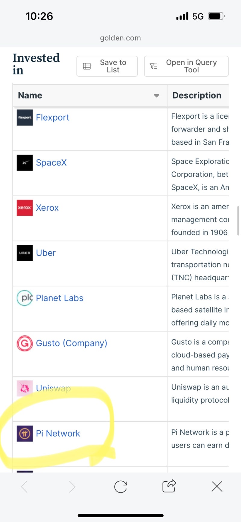 파이코인과 일론머스크의 연결고리가 발견됬다🥳 #137벤처스 #스페이스X #파이코인 투자사 #파이코인 해외선물 : 네이버 블로그