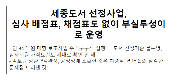 세종도서 선정사업, 심사 배점표, 채점표도 없이 부실투성이로 운영_문화체육관광부