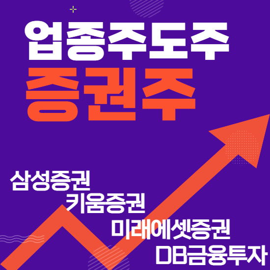  업종주도주 - 증권주(삼성증권,키움증권,미래에셋증권,DB금융투자)주도주식 주가 분석 및 미래 투자 전망