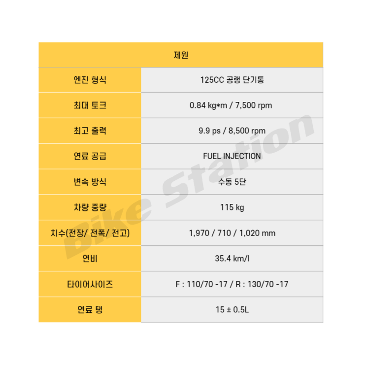 서울 강동 강남 하남 메뉴얼 오토바이 입문자를 위한 125cc 클래식 바이크 엘로이모토 헌터125 매입 판매