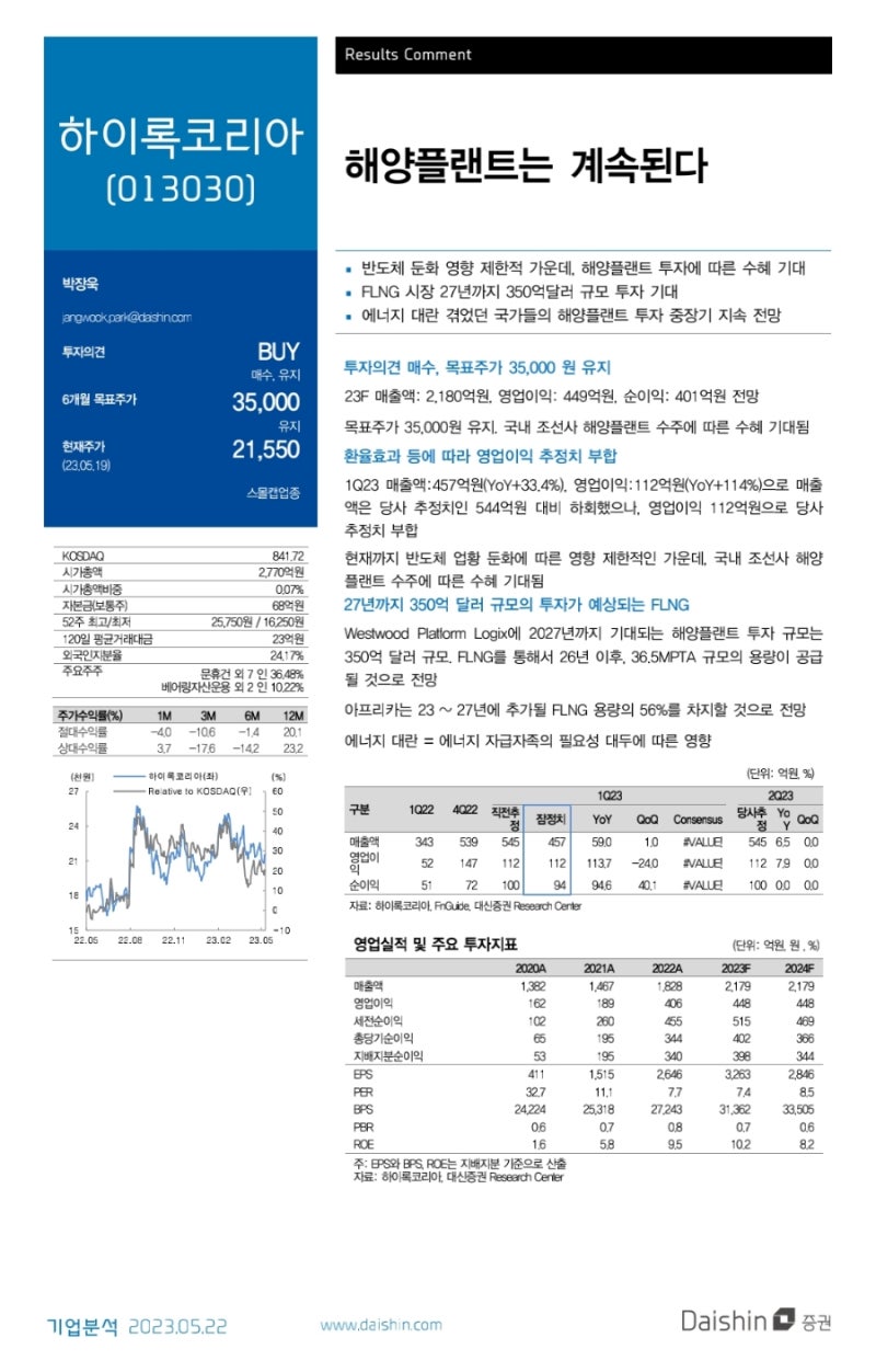 하이록코리아 (013030) 리포트 / 해양플랜트는 계속된다 : 네이버 블로그