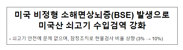 미국 비정형 소해면상뇌증(BSE) 발생으로 미국산 쇠고기 수입검역 강화 미국 비정형 소해면상뇌증(BSE) 발생으로 미국산 쇠고기 수입검역 강화