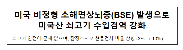 미국 비정형 소해면상뇌증(BSE) 발생으로 미국산 쇠고기 수입검역 강화