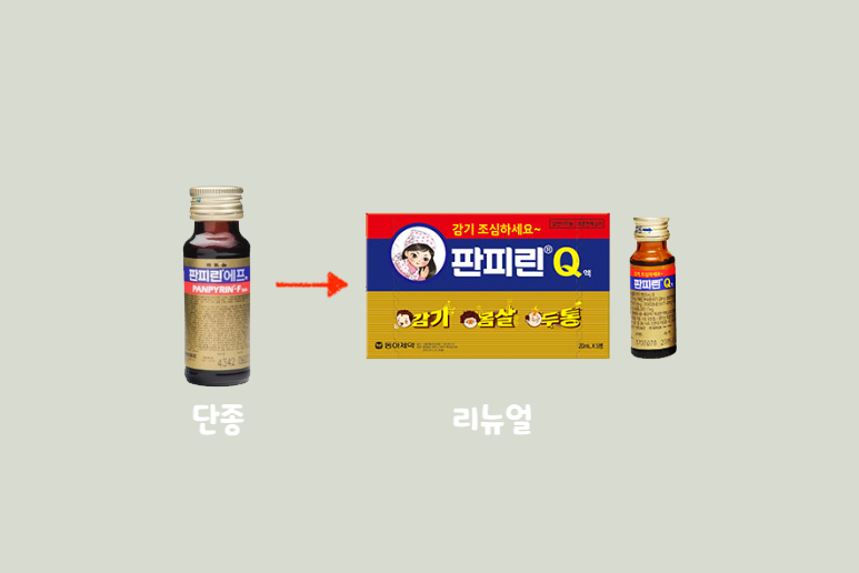 마시는 감기약 판피린 효능 가격 (약국 판피린 큐, 판피린 에프, 편의점 판피린 티) : 네이버 블로그