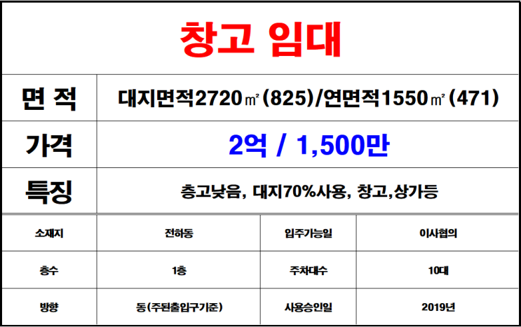  김해칠산(전하동)대형창고임대