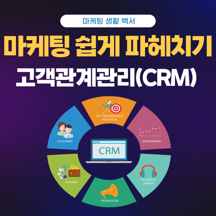  고객관계관리(CRM)