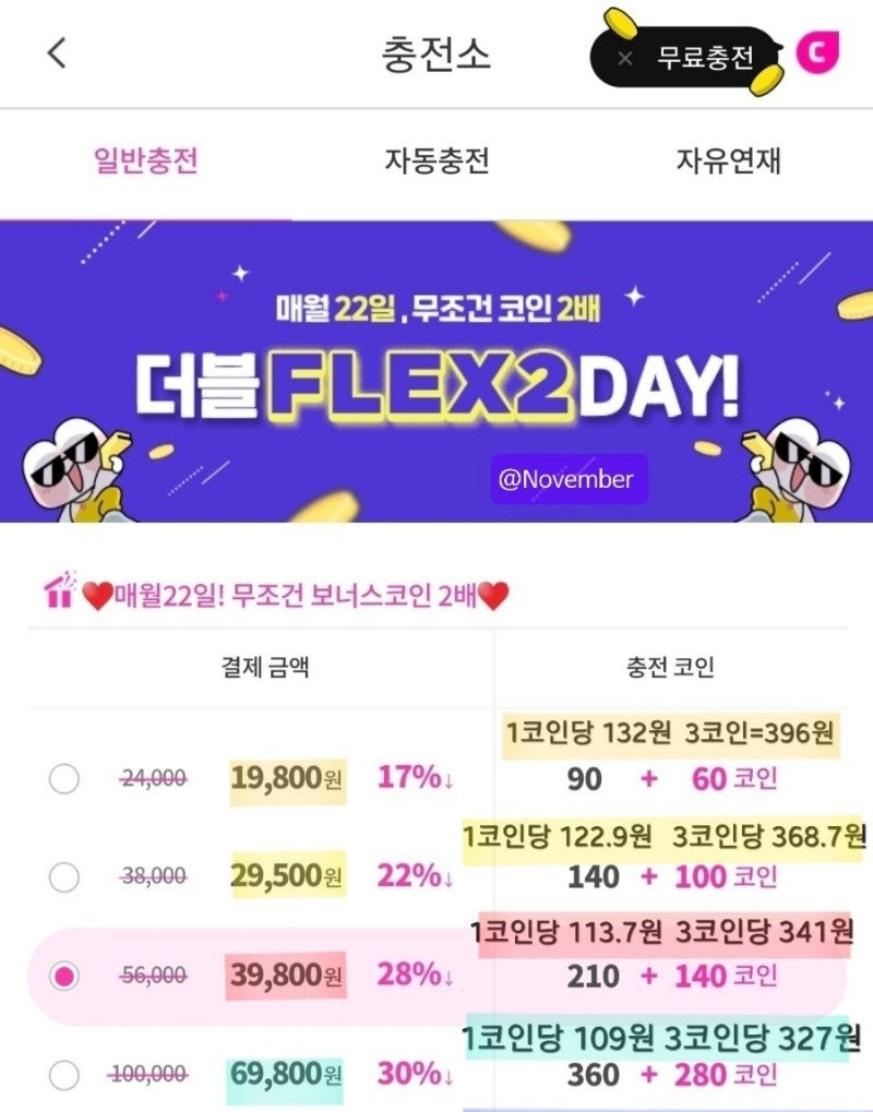 봄툰은 22일에 코인을 삽니다 : 네이버 블로그