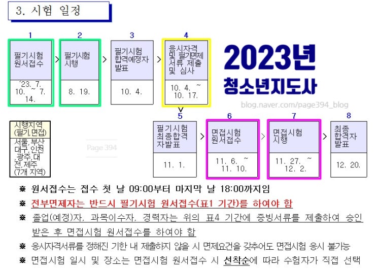  2023년 31회 청소년지도사 (청지사) 시험 공고 파일 내용 (면접 일정, 필기면제자 응시자격 증빙서류 제출 기간 등)