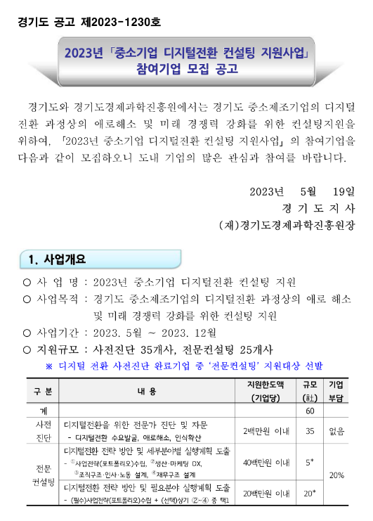 [경기] 2023년 중소기업 디지털전환 컨설팅 지원사업 참여기업 모집 공고