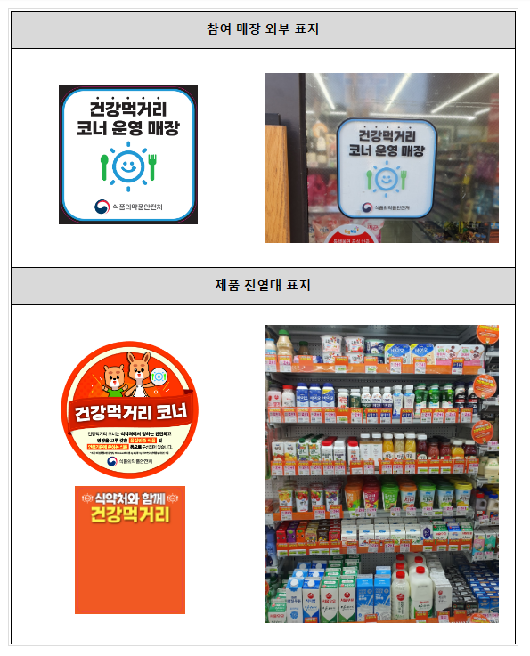 편의점 건강먹거리 코너 시범사업 확대_식품의약품안전처 편의점 건강먹거리 코너 시범사업 확대_식품의약품안전처