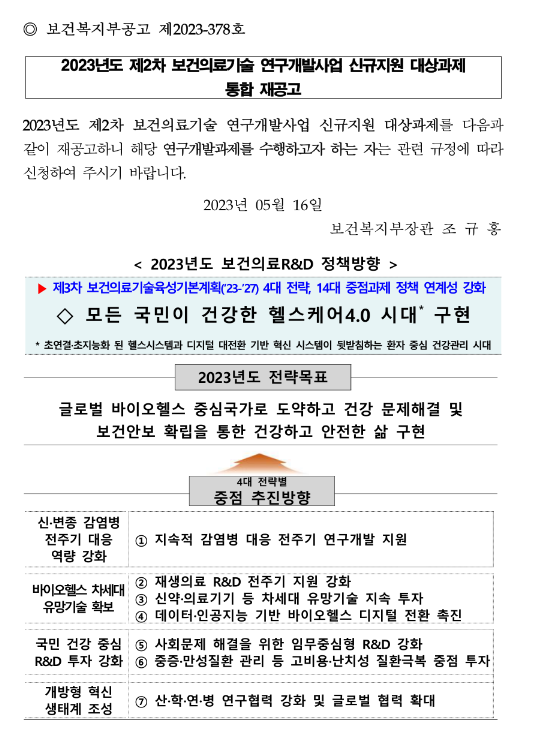 2023년 2차 보건의료기술 연구개발사업 신규지원 대상과제 통합 재공고 2023년 2차 보건의료기술 연구개발사업 신규지원 대상과제 통합 재공고