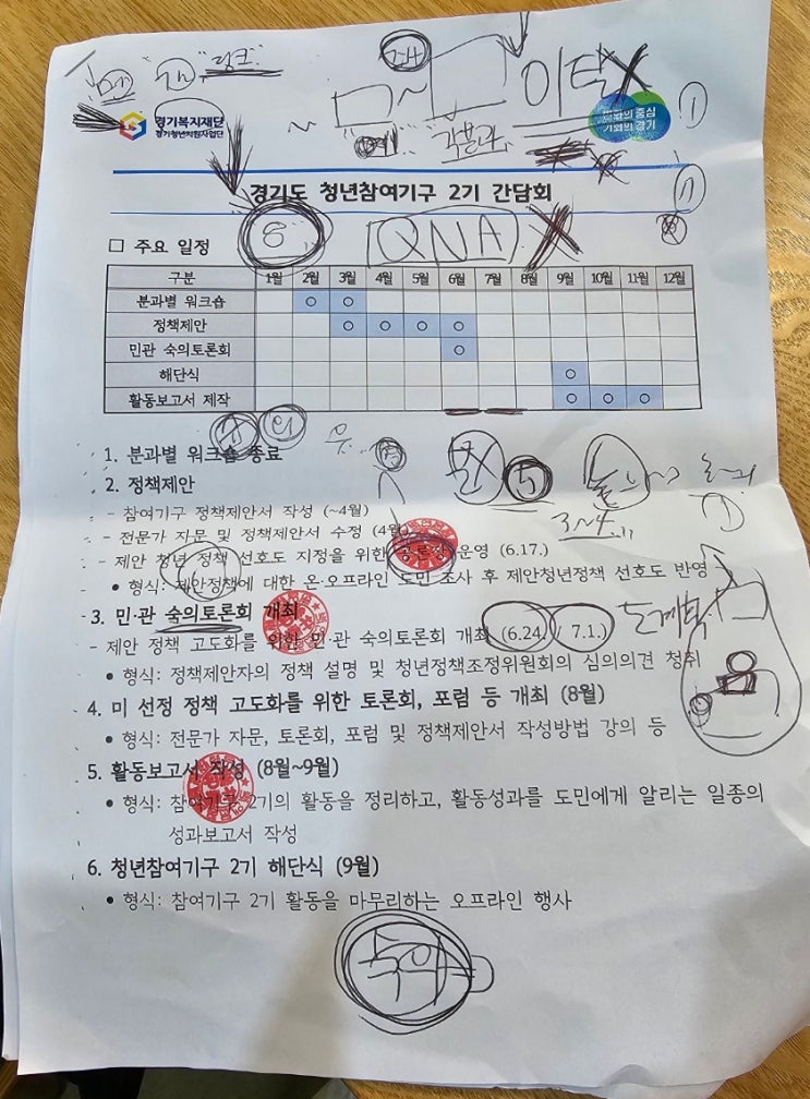  청년참여기구 간담회 (정책안을 경기도 모든 청년들이 볼 수 있게)