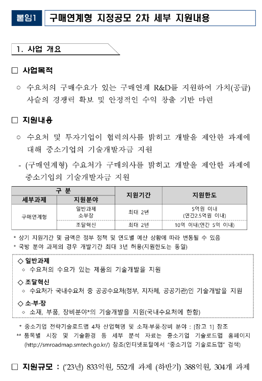 2023년 2차 중소기업 구매조건부신제품개발사업 구매연계형 과제 지정공모 시행계획 공고 2023년 2차 중소기업 구매조건부신제품개발사업 구매연계형 과제 지정공모 시행계획 공고