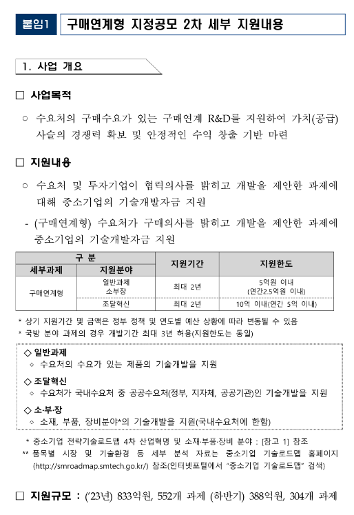 2023년 2차 중소기업 구매조건부신제품개발사업 구매연계형 과제 지정공모 시행계획 공고