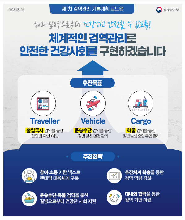검역관리기본계획 발표_질병관리청 검역관리기본계획 발표_질병관리청