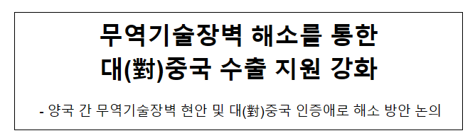 무역기술장벽 해소를 통한 대(對)중국 수출 지원 강화 무역기술장벽 해소를 통한 대(對)중국 수출 지원 강화
