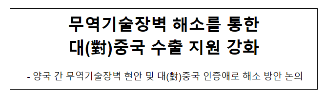 무역기술장벽 해소를 통한 대(對)중국 수출 지원 강화