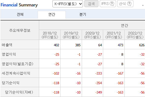  휴먼엔