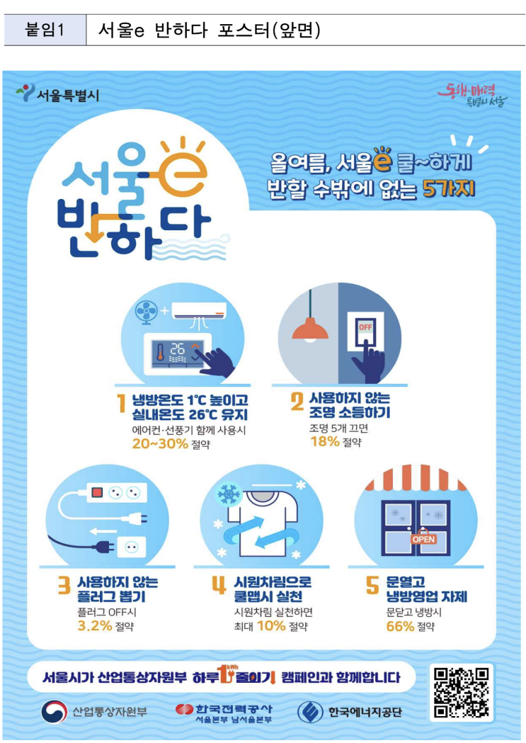  올여름 냉방비 부담 줄이려면…서울시, 여름철 에너지 절약대책 시행