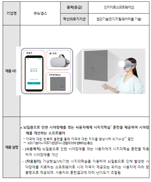 시야장애 치료 ‘인지치료소프트웨어’ 혁신의료기기 지정_식품의약품안전처 시야장애 치료 ‘인지치료소프트웨어’ 혁신의료기기 지정_식품의약품안전처