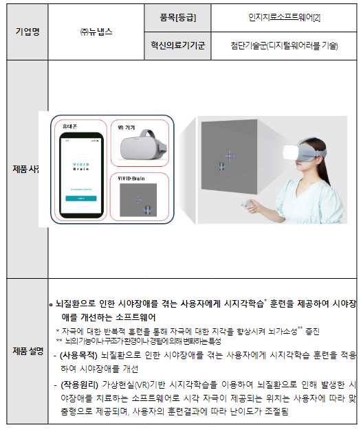 시야장애 치료 ‘인지치료소프트웨어’ 혁신의료기기 지정_식품의약품안전처