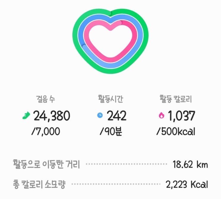  230521 일 / 주말엔 과식 폭주 / 5km 달리기 다이어트