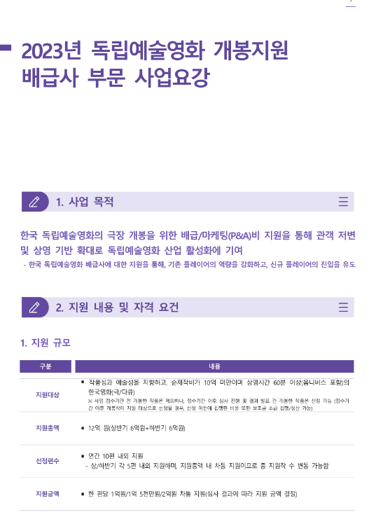 2023년 하반기 독립예술영화 개봉지원 배급사 부문 사업 공고 2023년 하반기 독립예술영화 개봉지원 배급사 부문 사업 공고