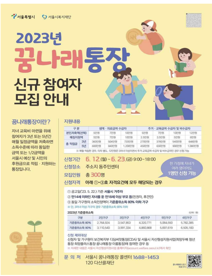 서울시 희망두배 청년통장 참여자 모집