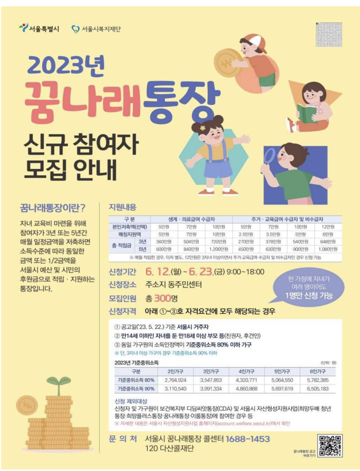  서울시 희망두배 청년통장 참여자 모집