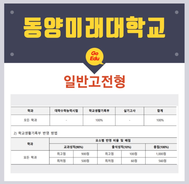 동양미래대학교 수시등급(23) 경쟁률 최종합격 예비번호 : 네이버 블로그