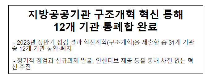 지방공공기관 구조개혁 혁신 통해 12개 기관 통폐합 완료_행정안전부 지방공공기관 구조개혁 혁신 통해 12개 기관 통폐합 완료_행정안전부