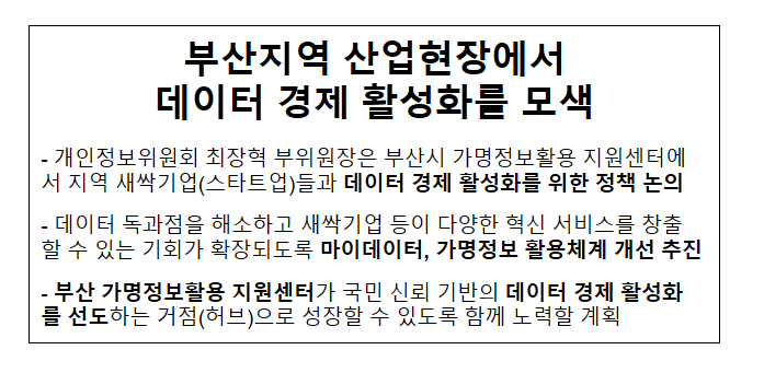 부산지역 산업현장에서 데이터 경제 활성화를 모색_개인정보보호위원회 부산지역 산업현장에서 데이터 경제 활성화를 모색_개인정보보호위원회