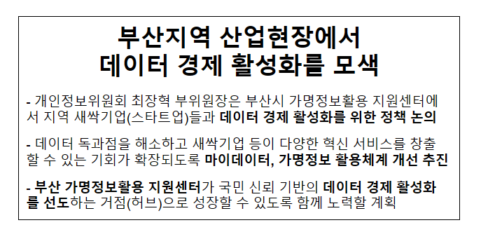 부산지역 산업현장에서 데이터 경제 활성화를 모색_개인정보보호위원회