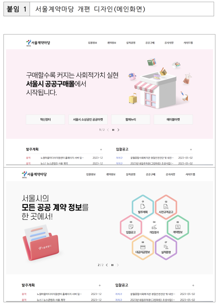  서울시, 서울계약마당 새단장… 중소기업 성장 지원↑