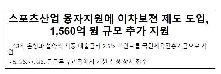 스포츠산업 융자지원에 이차보전 제도 도입, 1,560억 원 규모 추가 지원 스포츠산업 융자지원에 이차보전 제도 도입, 1,560억 원 규모 추가 지원