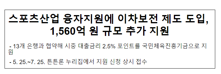 스포츠산업 융자지원에 이차보전 제도 도입, 1,560억 원 규모 추가 지원