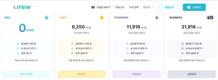  AI 목소리 평생 무제한 사용 or 저작권으로 OUT ?