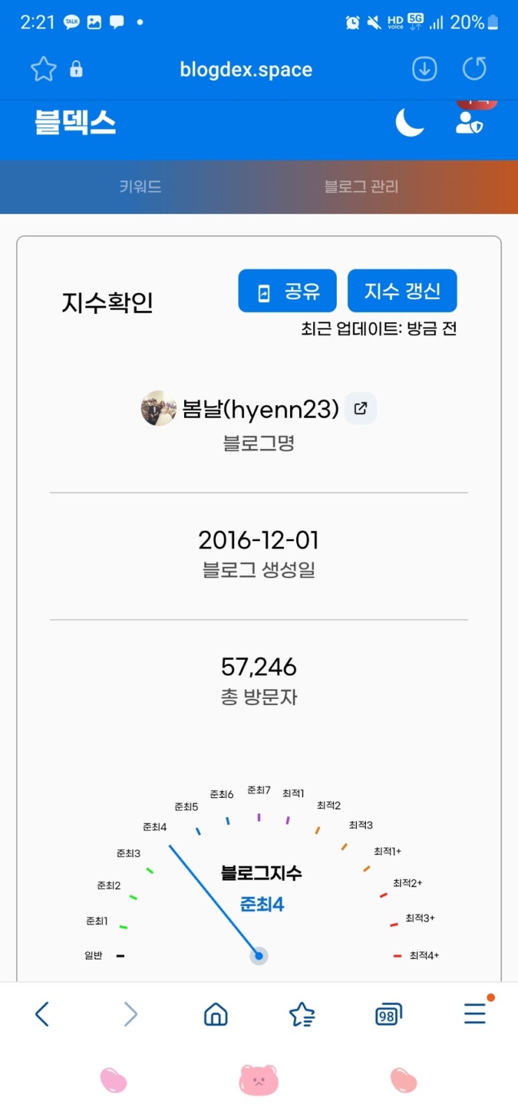  바루다 블덱스 사이트 블로그지수 비교 신규블로그 VS 2016년개설 블로그