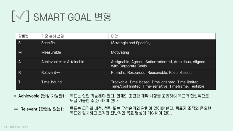 성과관리 개념 총정리 (MBO, KPI, OKR, BSC, SMART) : 네이버 블로그