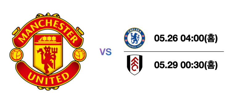  [EPL/리그일정] EPL 리그 3위를 노리는 3개의 팀의 잔여 일정