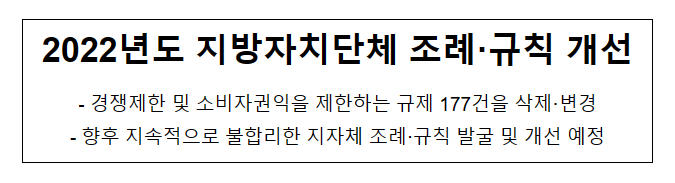 22년도 지자체의 경쟁제한 및 소비자 권익 저해 조례·규칙 개선 실적 발표_공정거래위원회 22년도 지자체의 경쟁제한 및 소비자 권익 저해 조례·규칙 개선 실적 발표_공정거래위원회