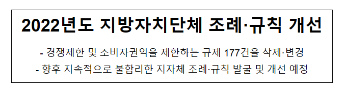 22년도 지자체의 경쟁제한 및 소비자 권익 저해 조례·규칙 개선 실적 발표_공정거래위원회