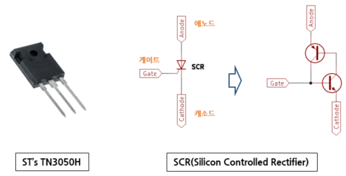 4.[AC 제어] SCR, TRIAC, SSR 소자 : 네이버 블로그
