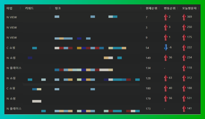  네이버 실시간 검색어 도입검토(실검부활이유)
