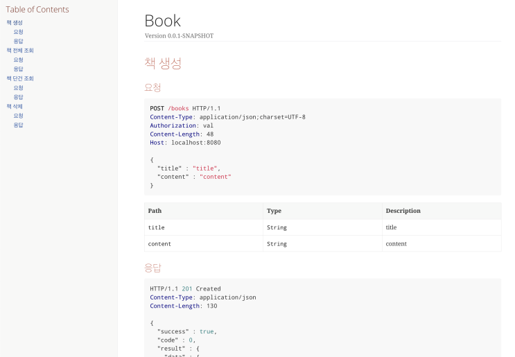  [Spring] Rest Docs로 API 문서를 관리해보자