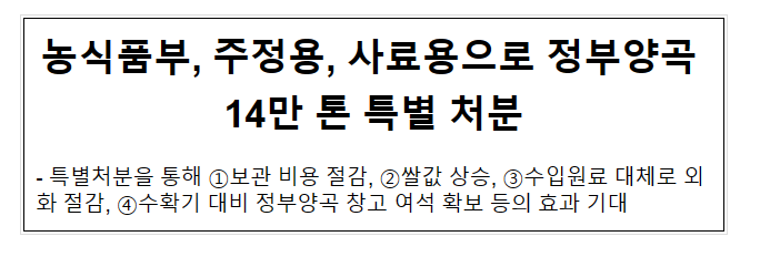 농식품부, 주정용, 사료용으로 정부양곡 14만 톤 특별 처분_농림축산식품부 농식품부, 주정용, 사료용으로 정부양곡 14만 톤 특별 처분_농림축산식품부