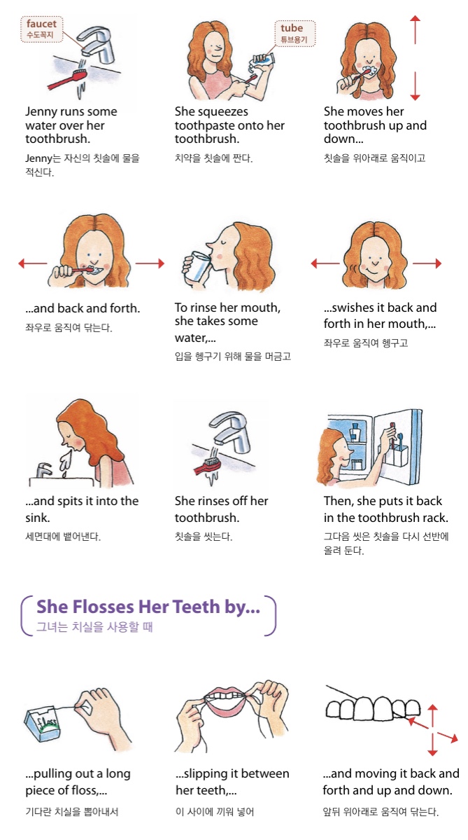  캐나다 생활영어 / English for everyday 2 / 프리토킹 / 현지 생활영어