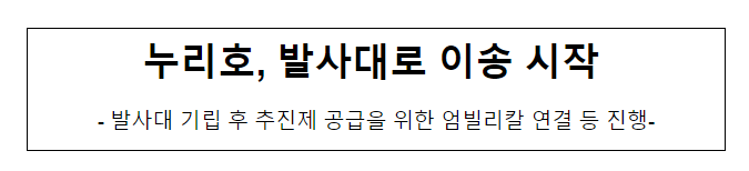 누리호, 발사대로 이송 시작_과학기술정보통신부 누리호, 발사대로 이송 시작_과학기술정보통신부
