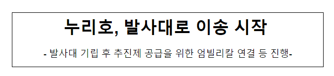 누리호, 발사대로 이송 시작_과학기술정보통신부